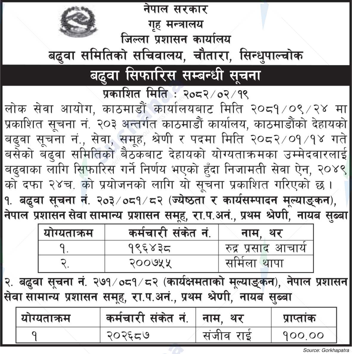 District Administration Office, Sindhupalchowk