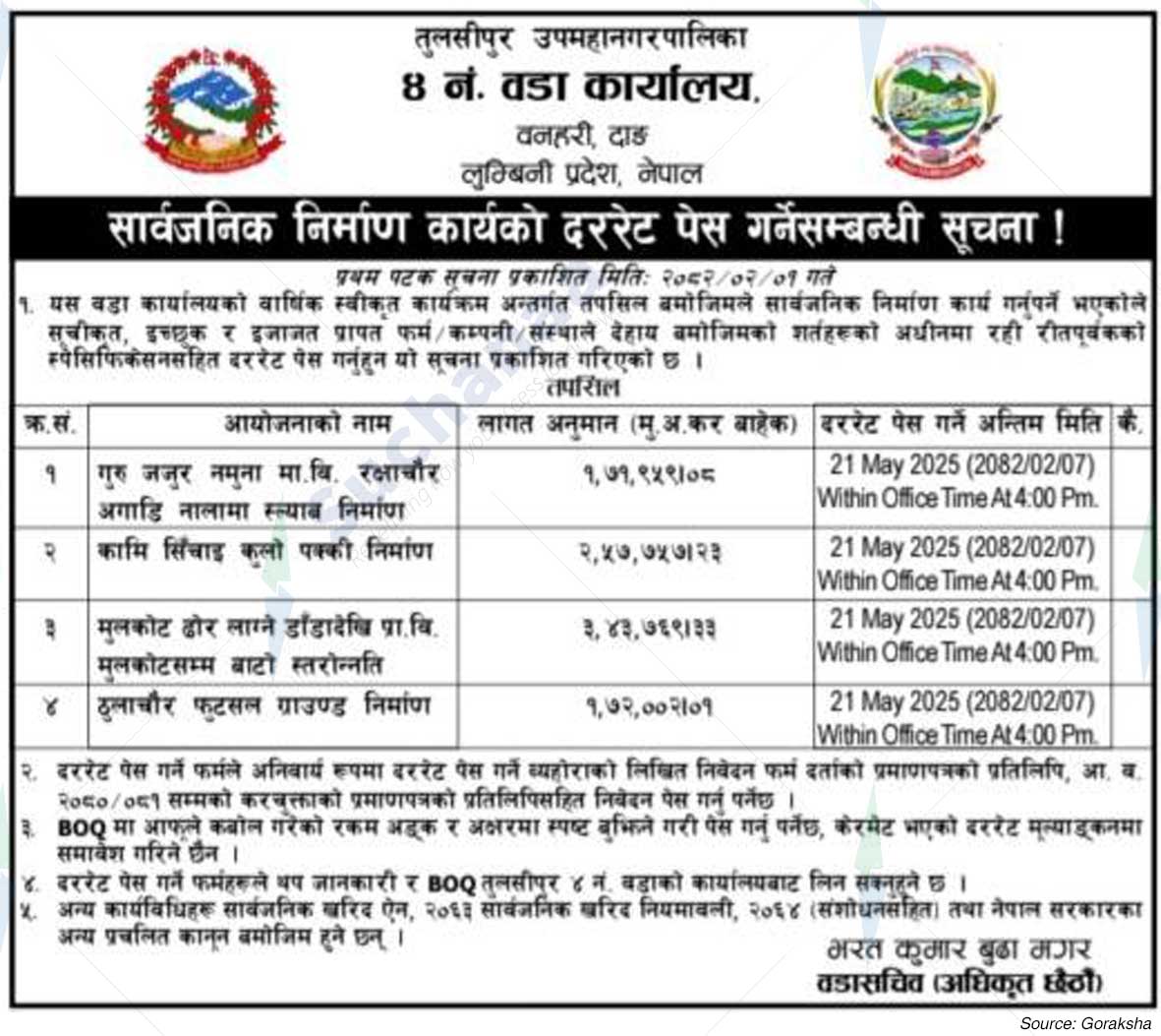 Tulsipur Sub-Metropolitan City
