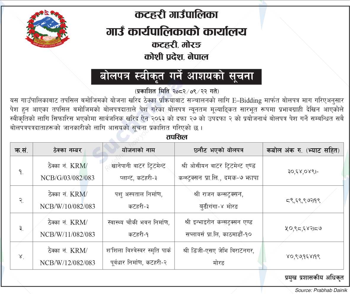 Katahari Rural Municipality