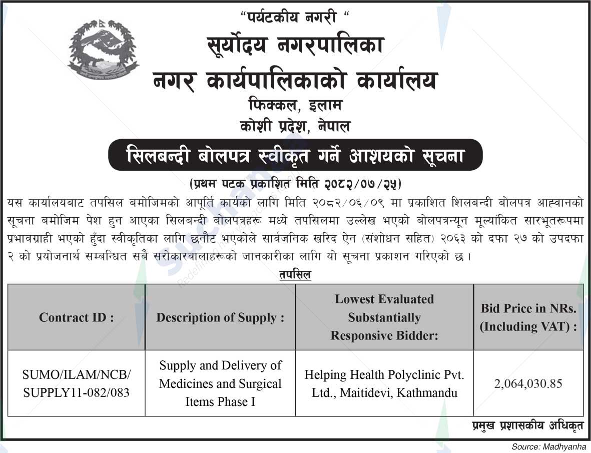 Suryodaya Municipality