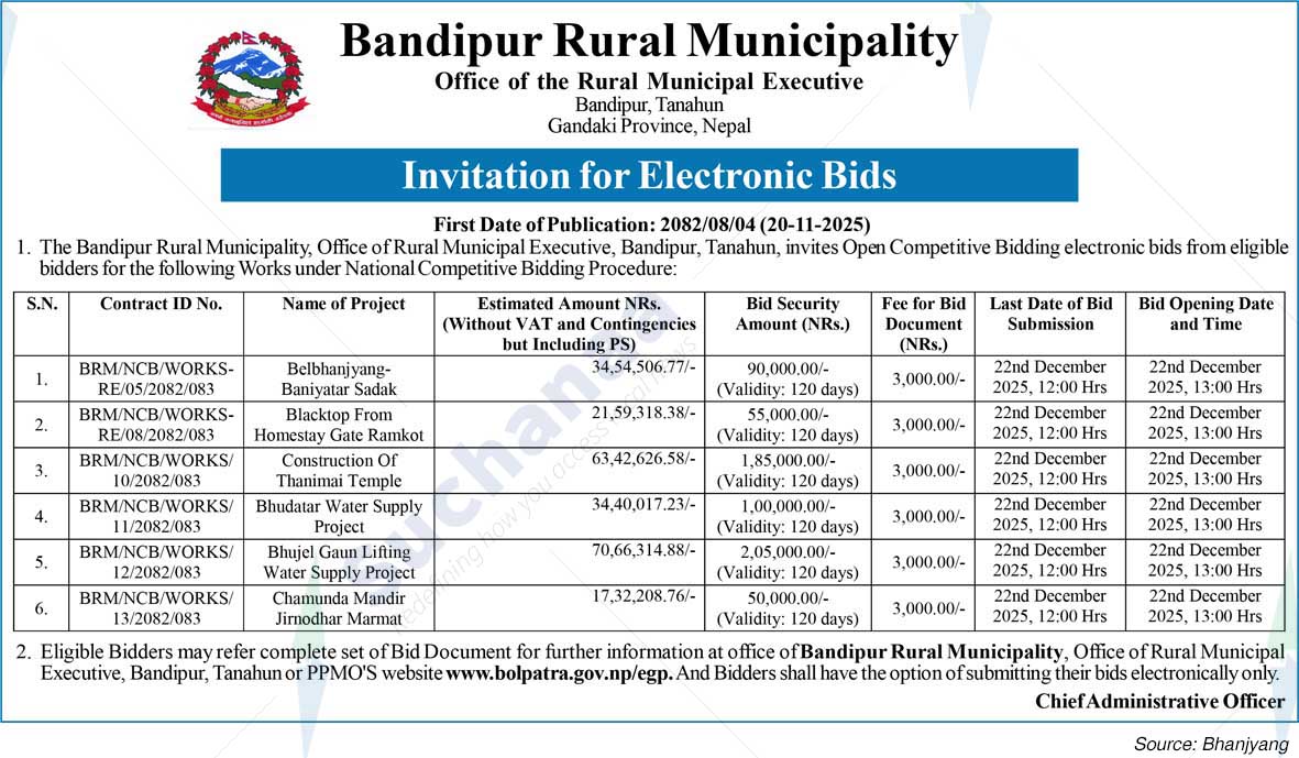 Bandipur Rural Municipality