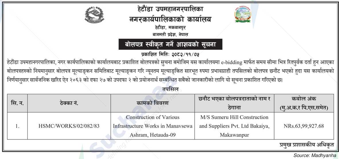 Hetauda Sub Metropolitan City