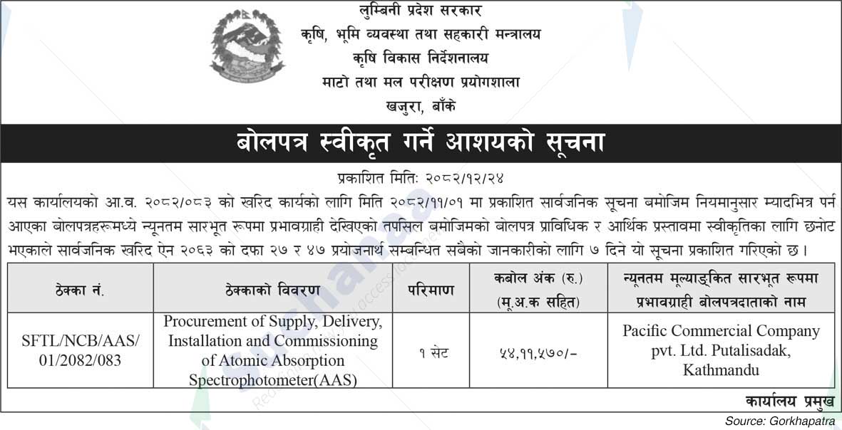 Soil and Fertilizer Testing Laboratory, Khajura, Banke