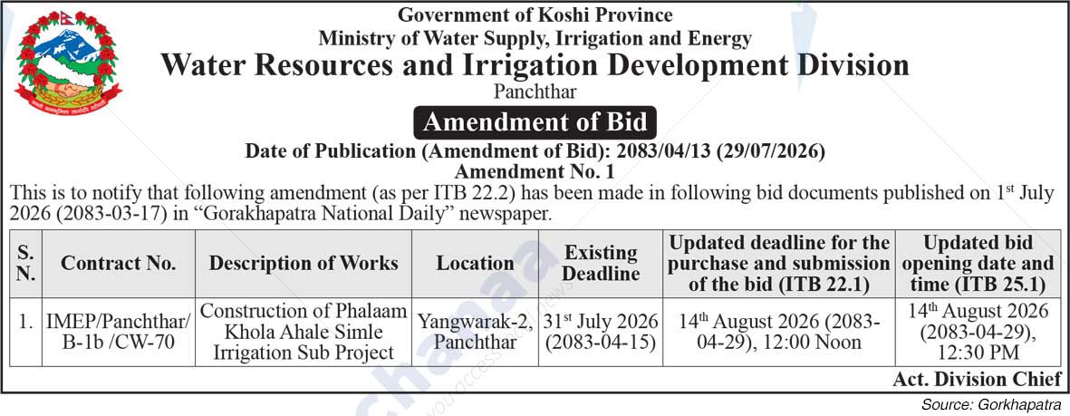 Water Resources and Irrigation Development Division, Panchthar