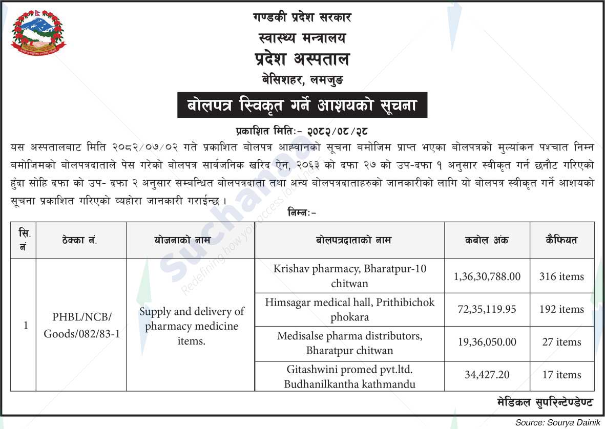 Province Hospital, Besisahar, Lamjung
