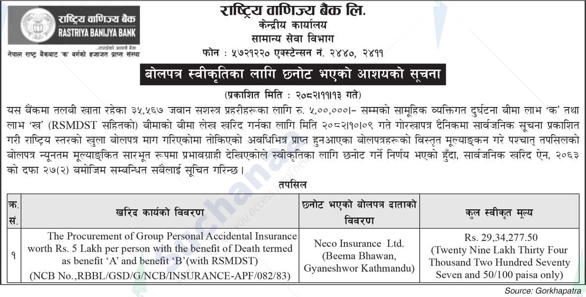 Rastriya Banijya Bank Ltd.