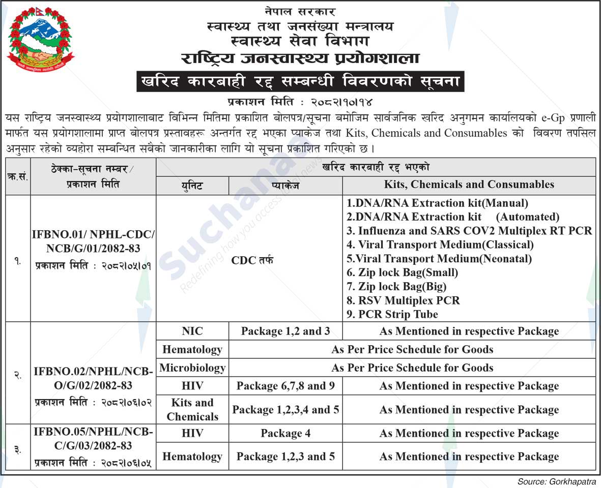 National Public Health Laboratory