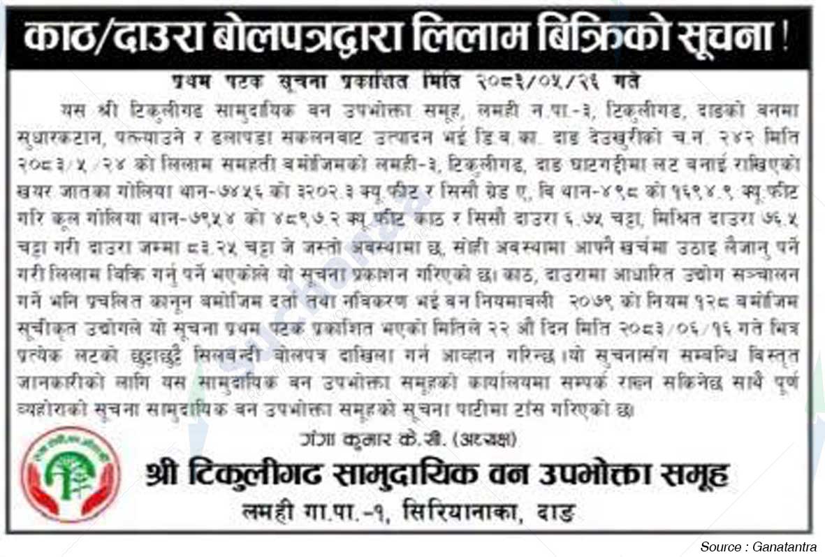 Shree Tikuligadh Saa.Wa.Wo.Sa.
