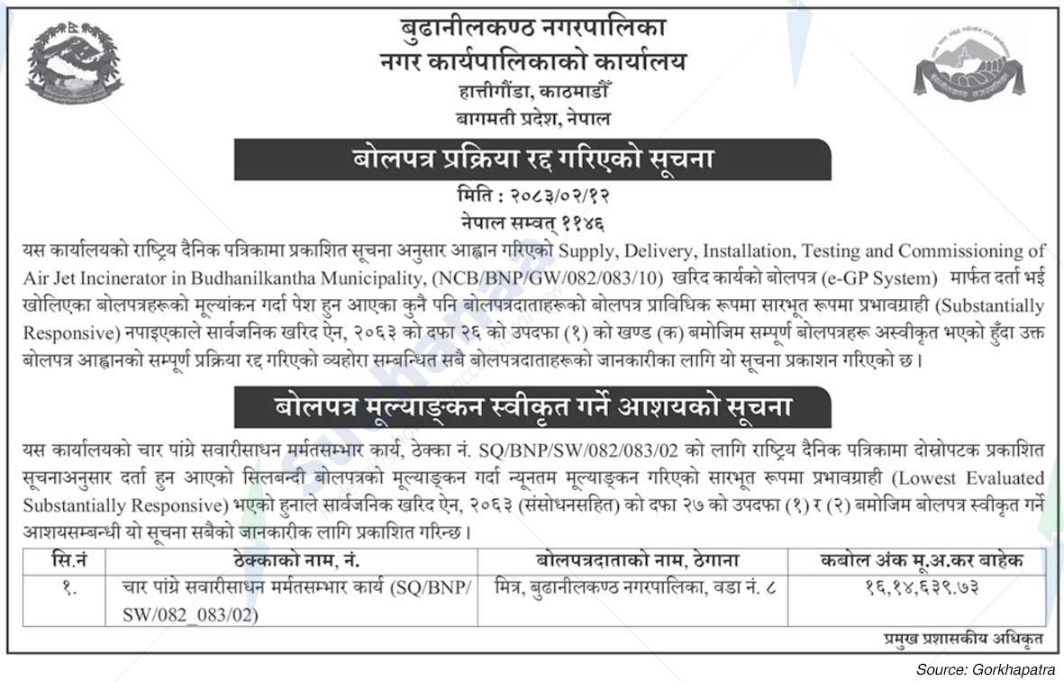 Budhanilkantha Municipality