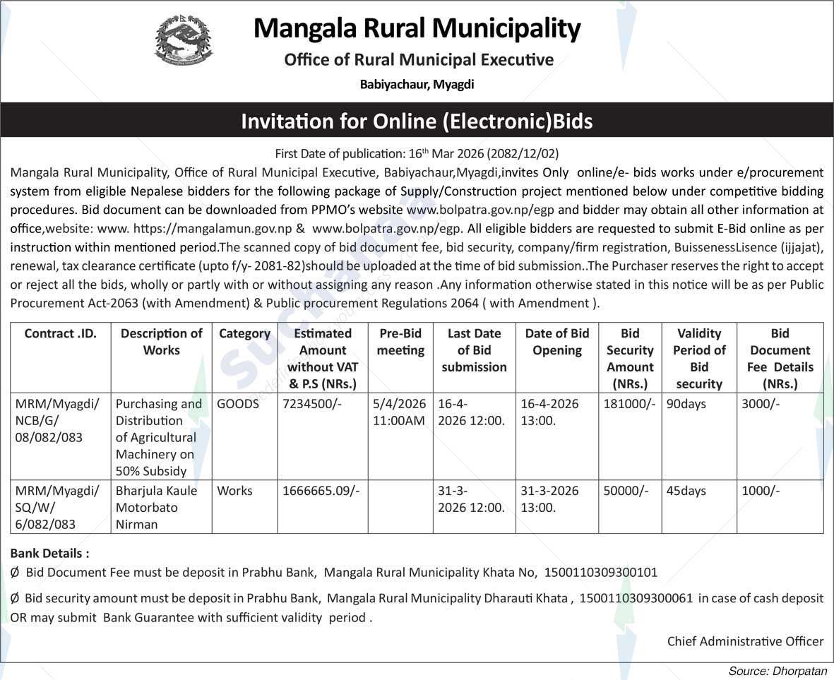 Mangala Rural Municipality