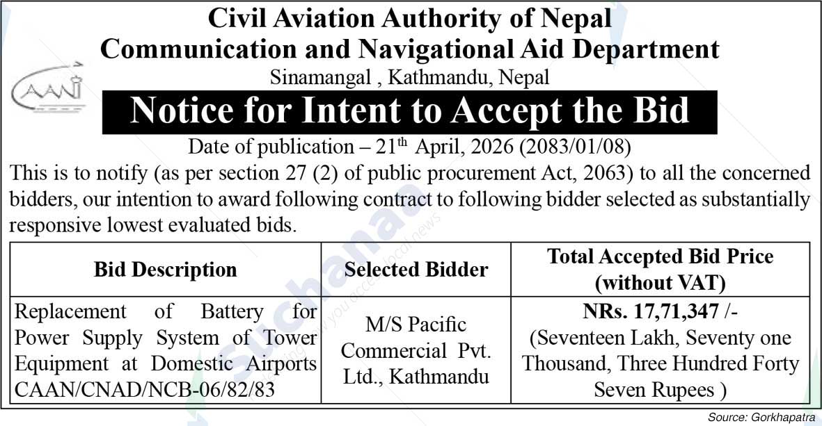 Civil Aviation Authority of Nepal