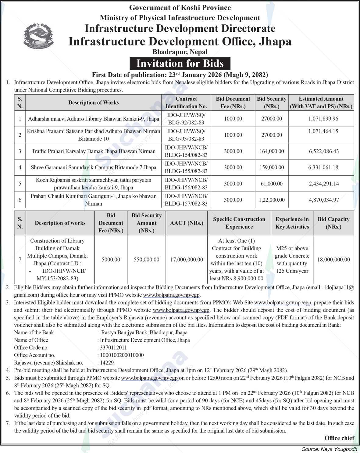 Infrastructure Development Office, Jhapa