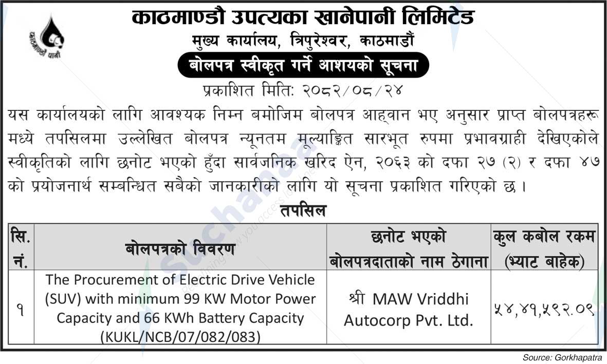 Kathmandu Upatyaka Khanepani Limited