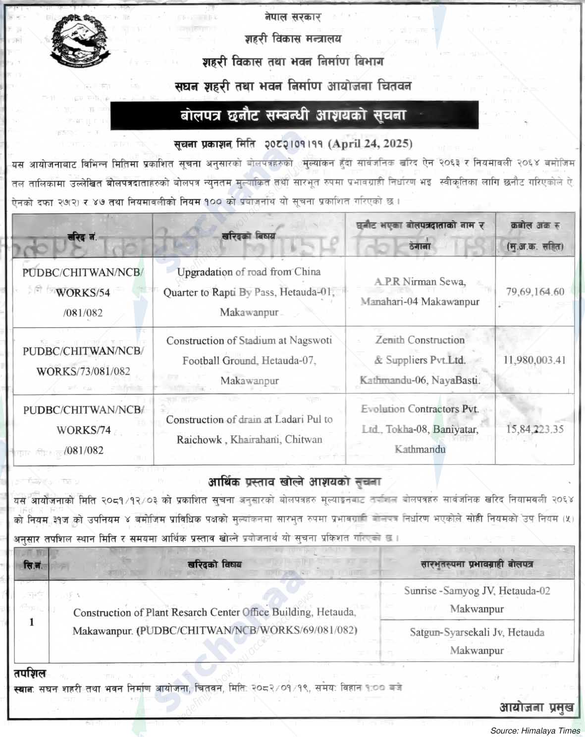 Project Office of Urban Development and Building Construction, Chitwan