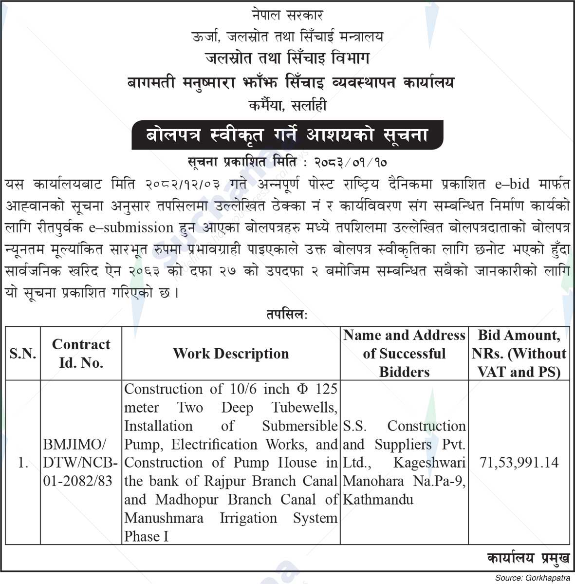 Bagmati Manushmara Jhanjh Irrigation Management Office, Sarlahi