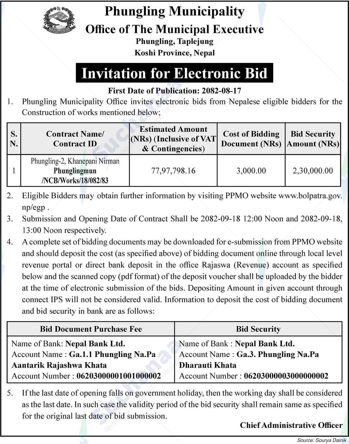 Phungling Municipality