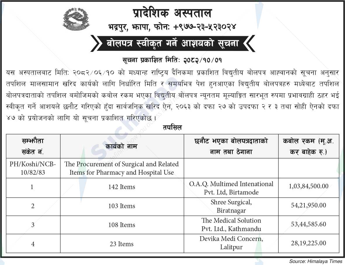 Provincial Hospital, Bhadrapur