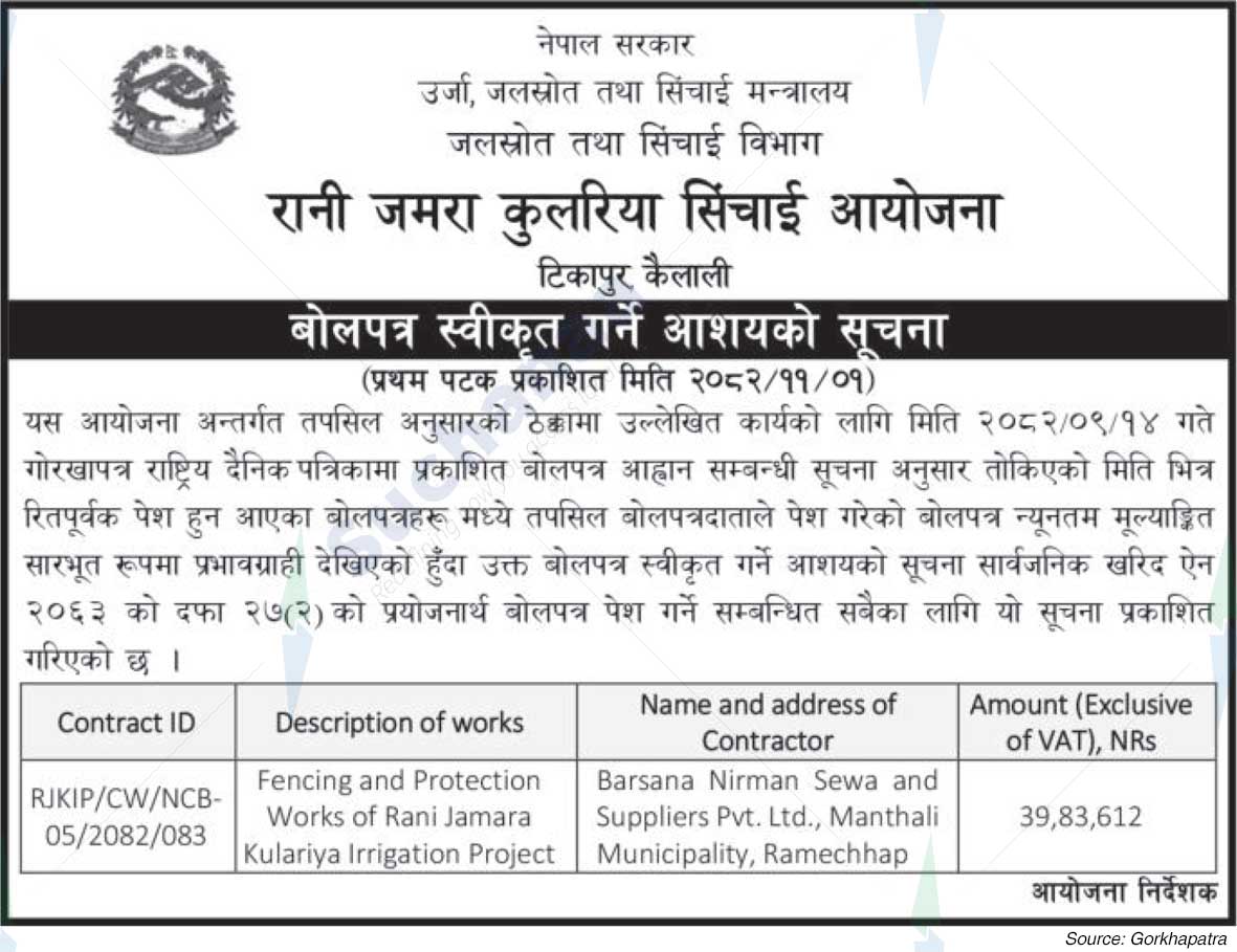 Rani Jamara Kulariya Irrigation Project, Tikapur Kailali