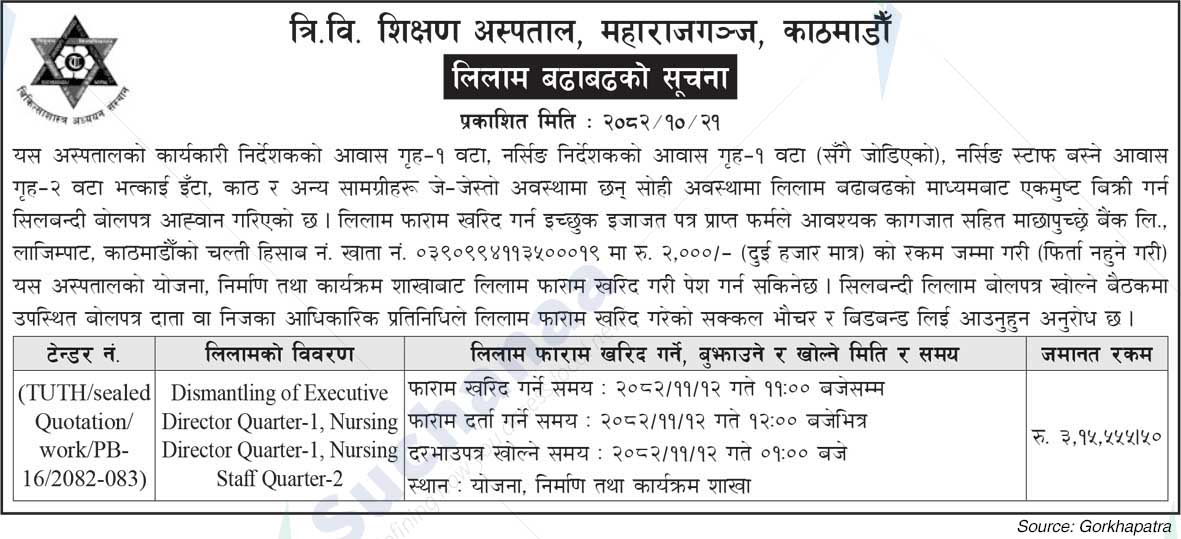 Tribhuvan University Teaching Hospital