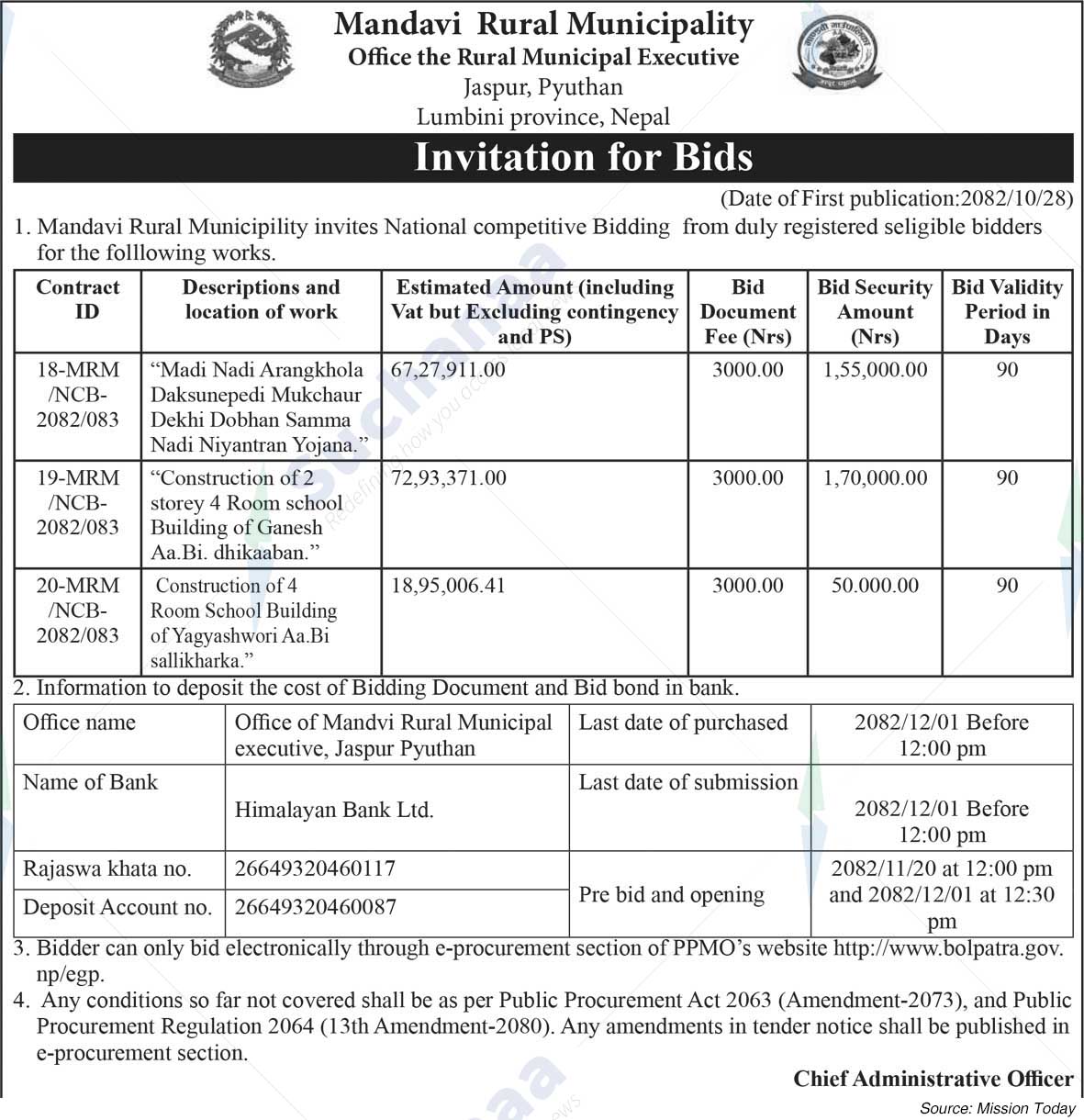 Mandavi Rural Municipality