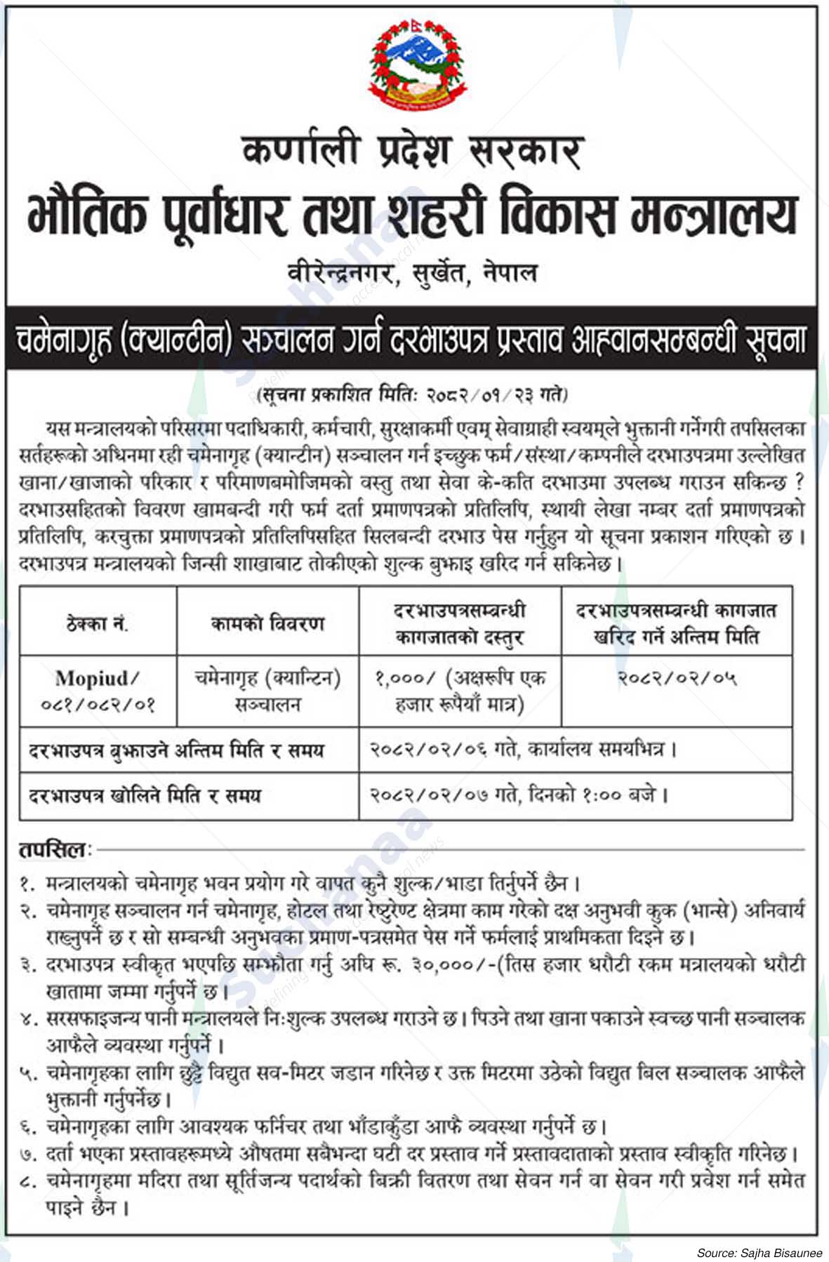 Ministry of Physical Infrastructure and Urban Development, Karnali