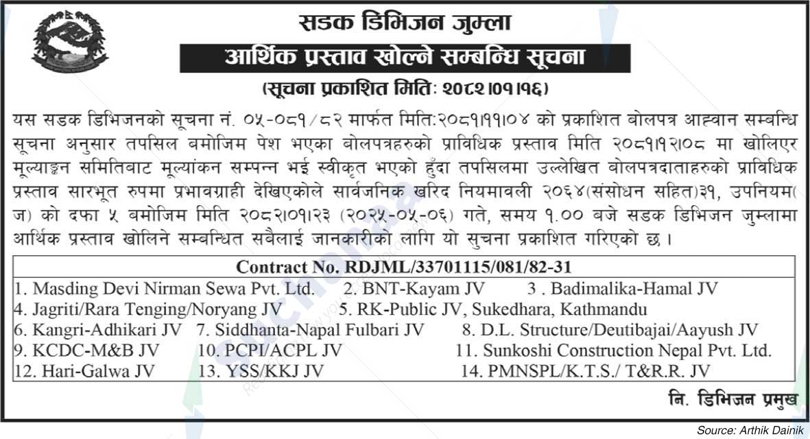 Road Division, Jumla