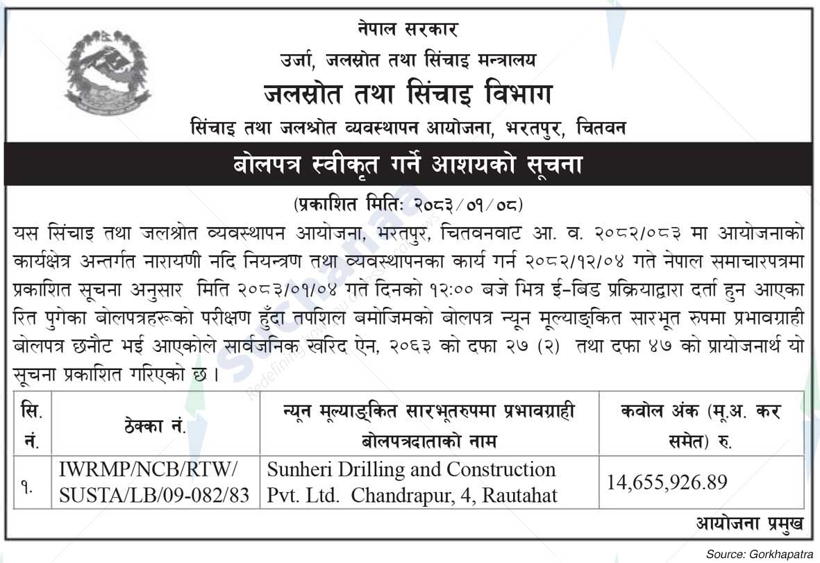 Irrigation and Water Resources Management Project, Bharatpur, chitwan