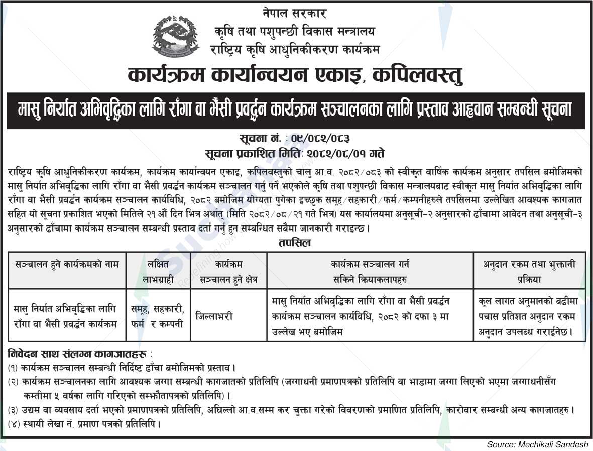 Program Implementation Unit, Kapilvastu