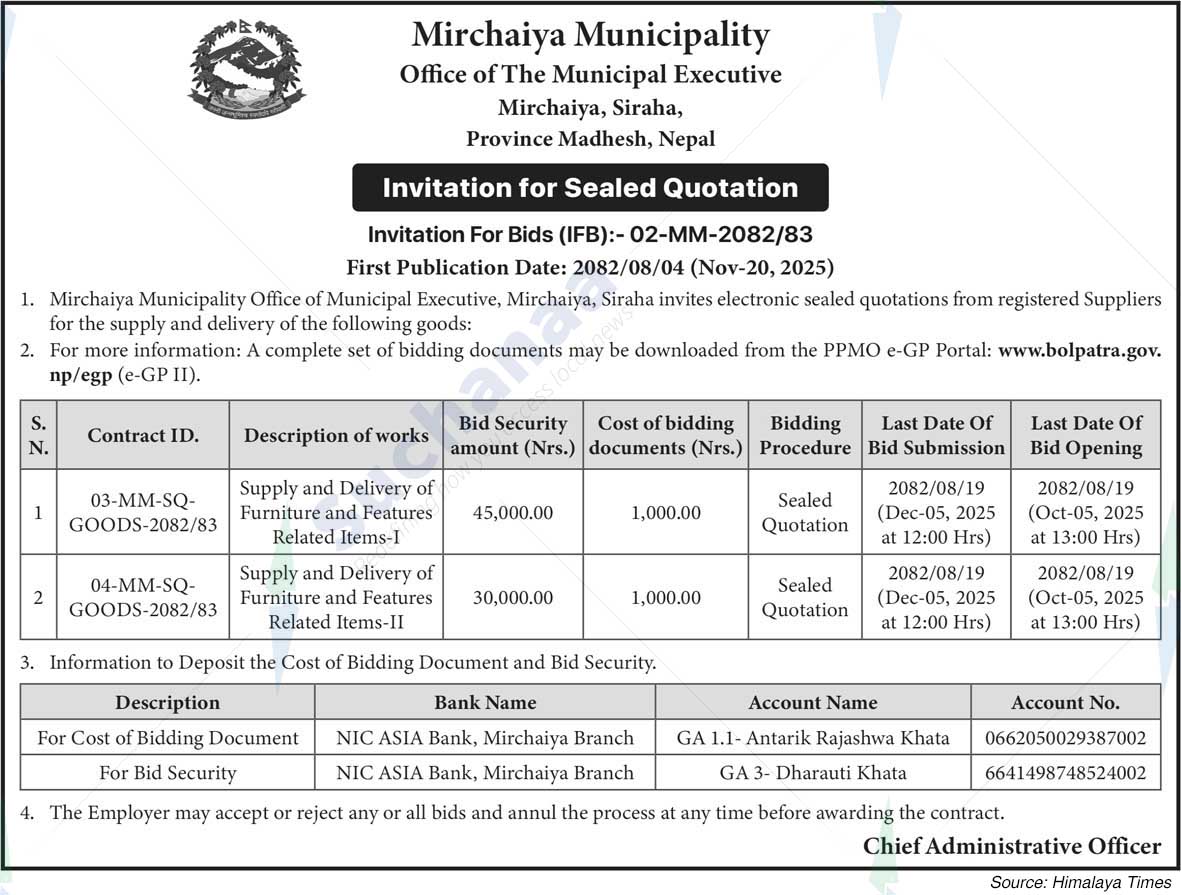 Mirchaiya Municipality