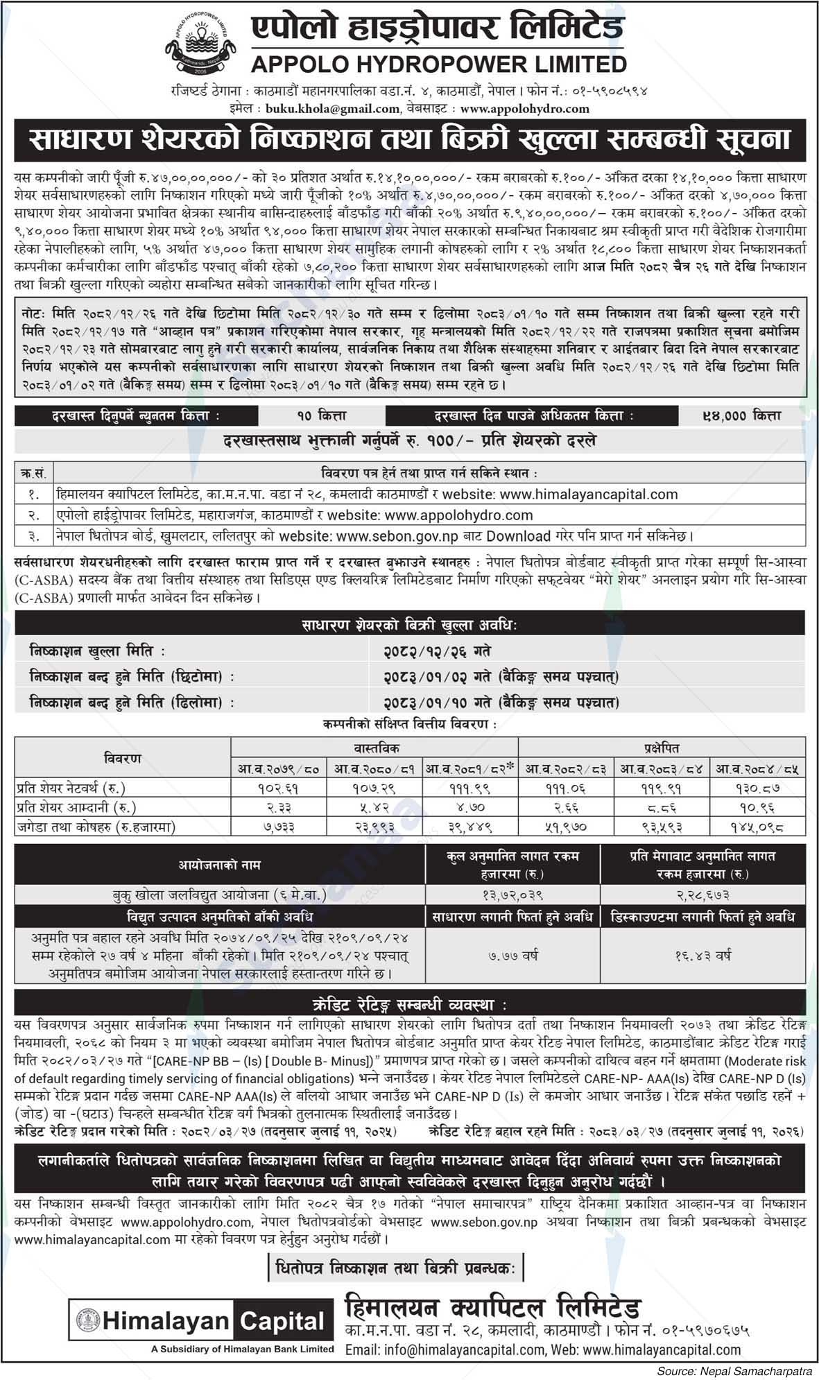 Appolo Hydropower Limited