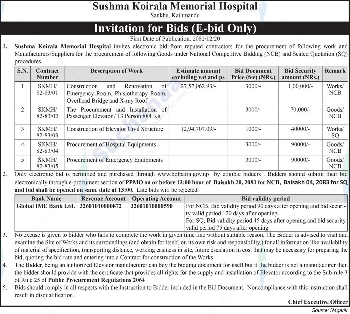 Sushma Koirala Memorial Hospital