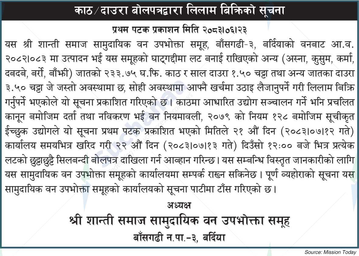 Shree Shanti Samaj Saa.Wa.Wo.Sa.