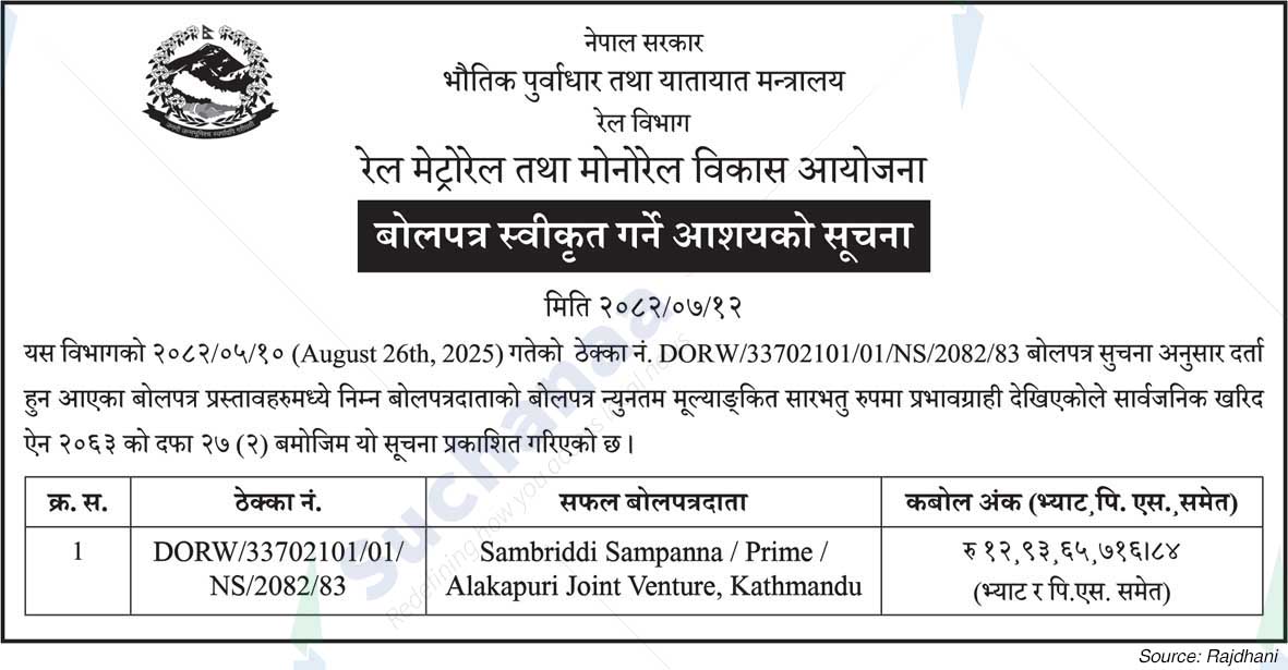 Railway Metrorail and Monorail Development Project