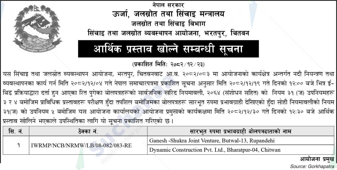 Irrigation and Water Resources Management Project, Bharatpur, chitwan