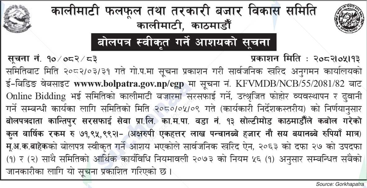 Kalimati Fruits and Vegetable Market Development Board
