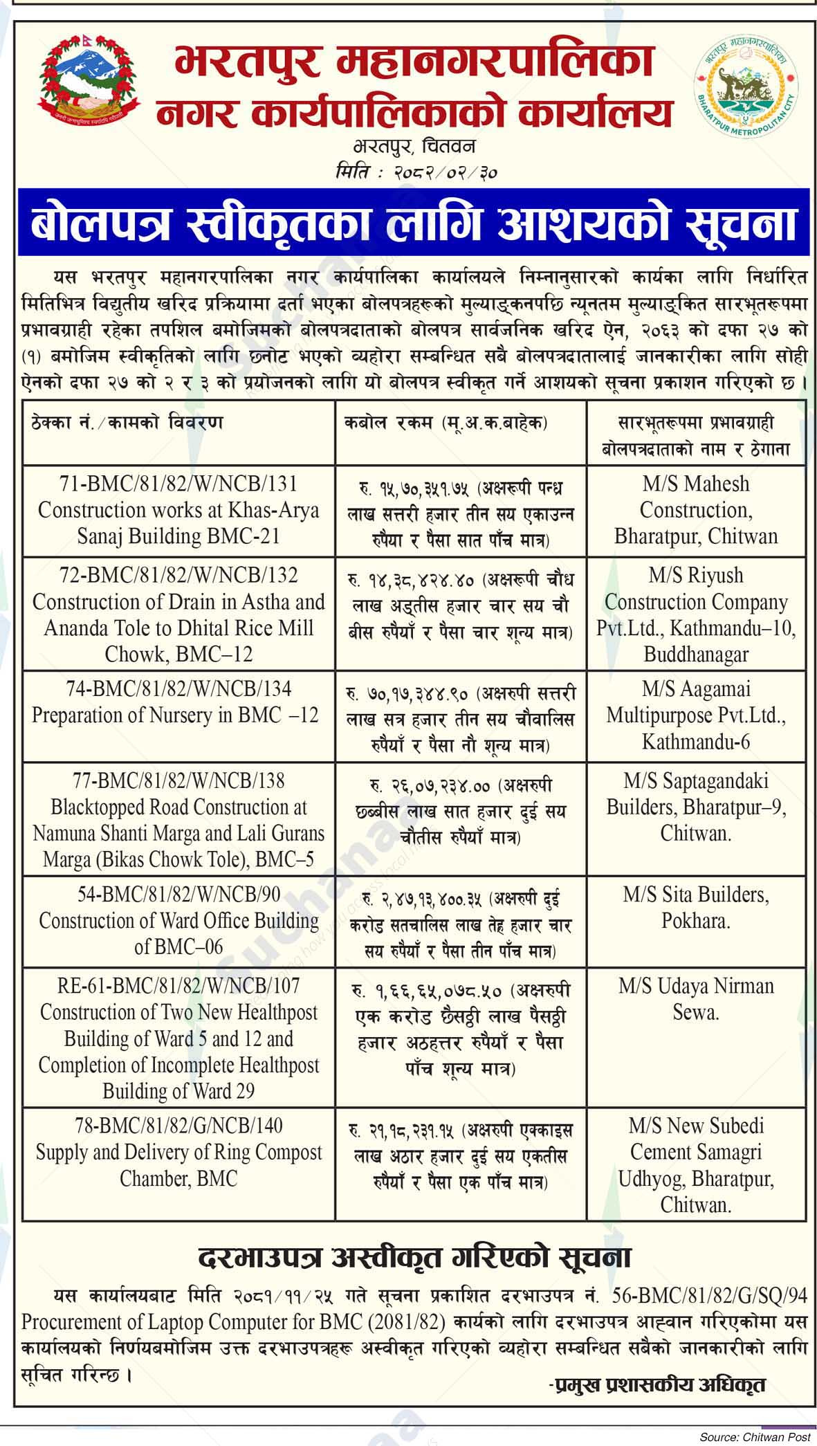 Bharatpur Metropolitan City