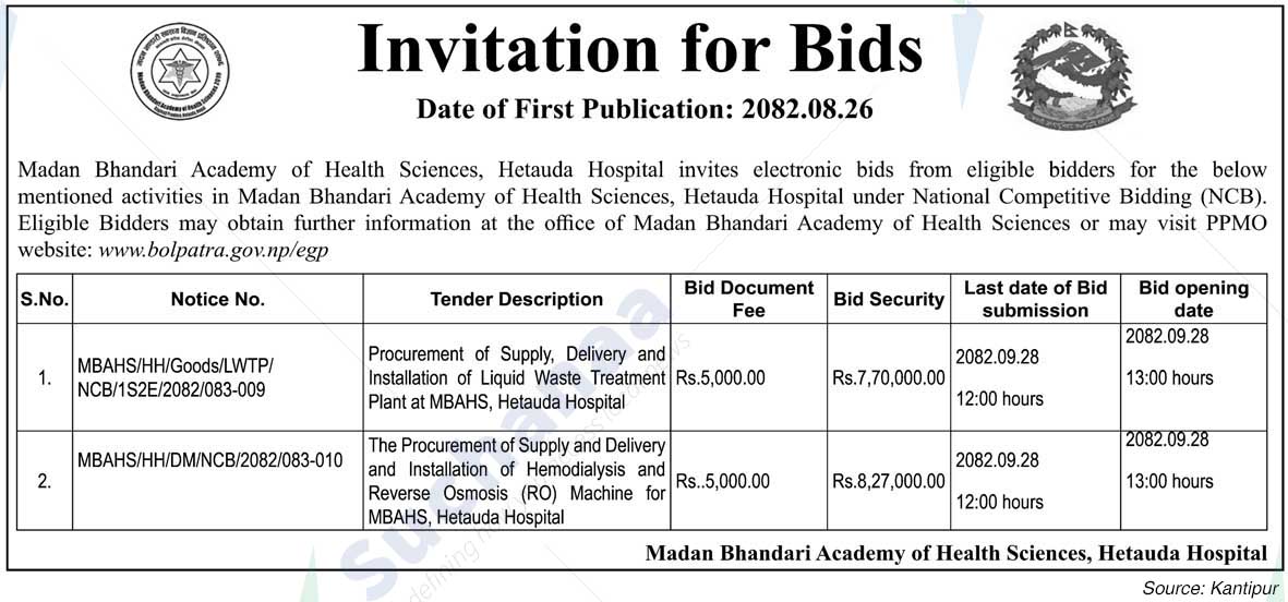 Madan Bhandari Academy of Health Sciences