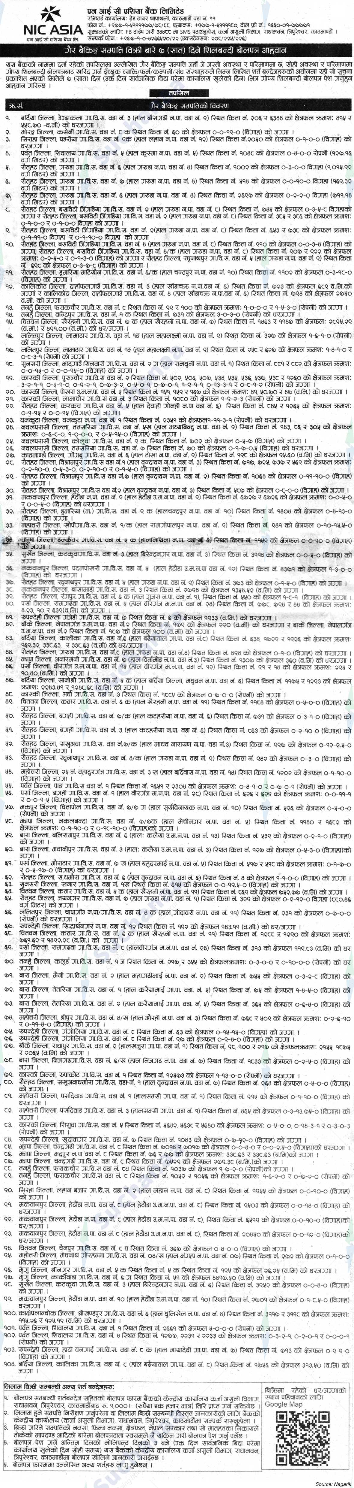 NIC Asia Bank Limited