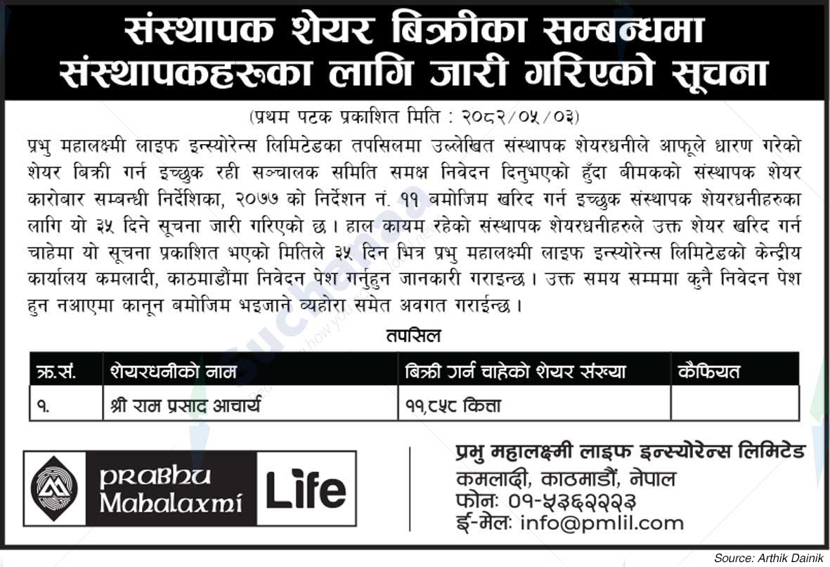 Prabhu Mahalaxmi Life Insurance Limited