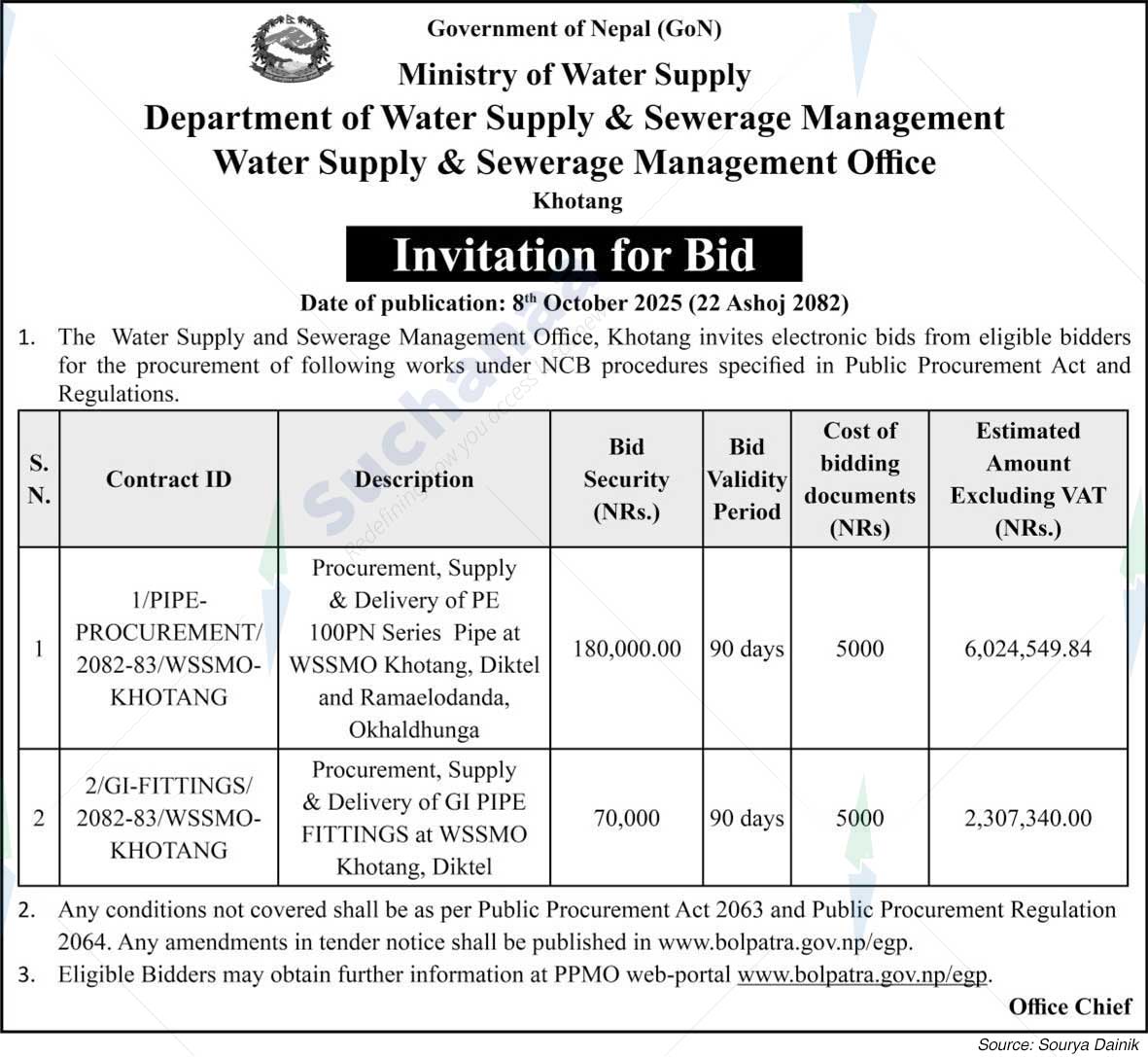 Water Supply & Sewerage Management Office, Khotang