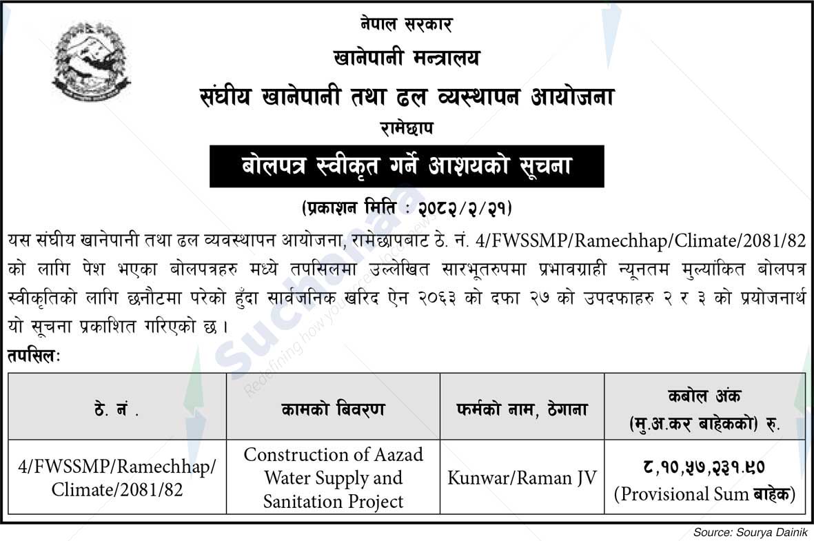 Federal Water Supply and Sewerage Management Project, Ramechhap
