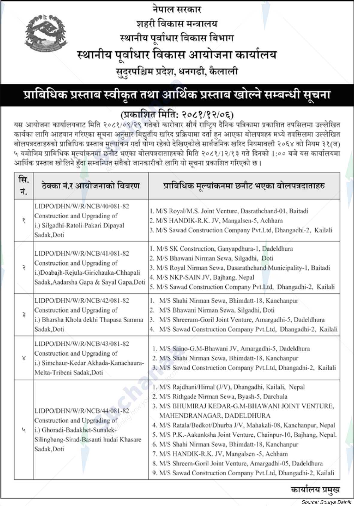 Local Infrastructure Development Project Office
