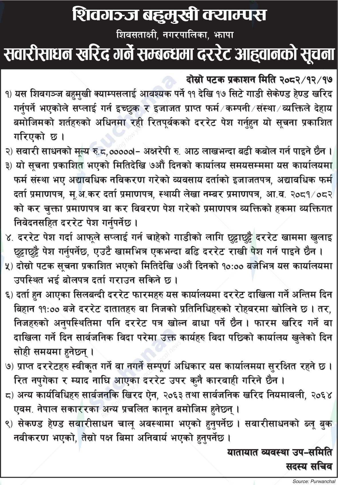 Shiavganj Multiple Campus, Jhapa