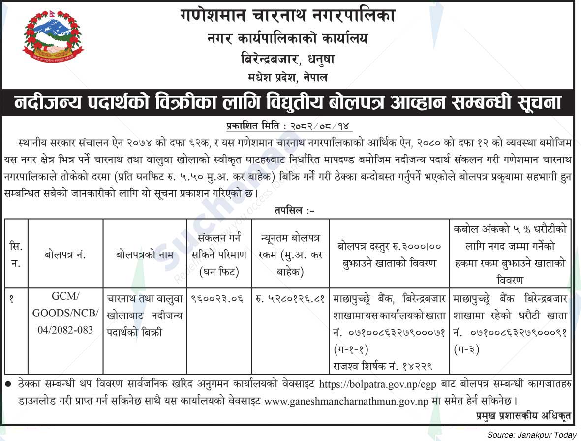 Ganeshman Charnath Municipality