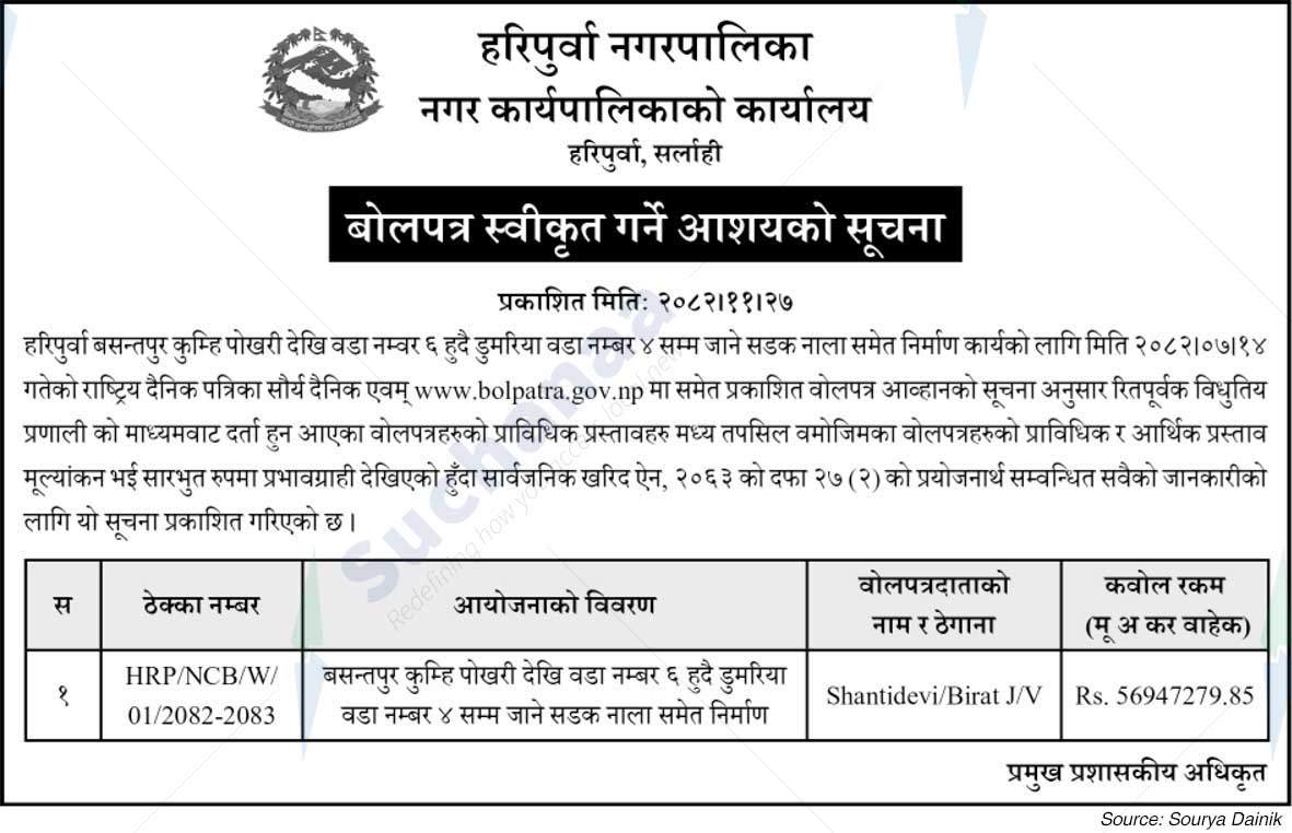 Haripurwa Municipality