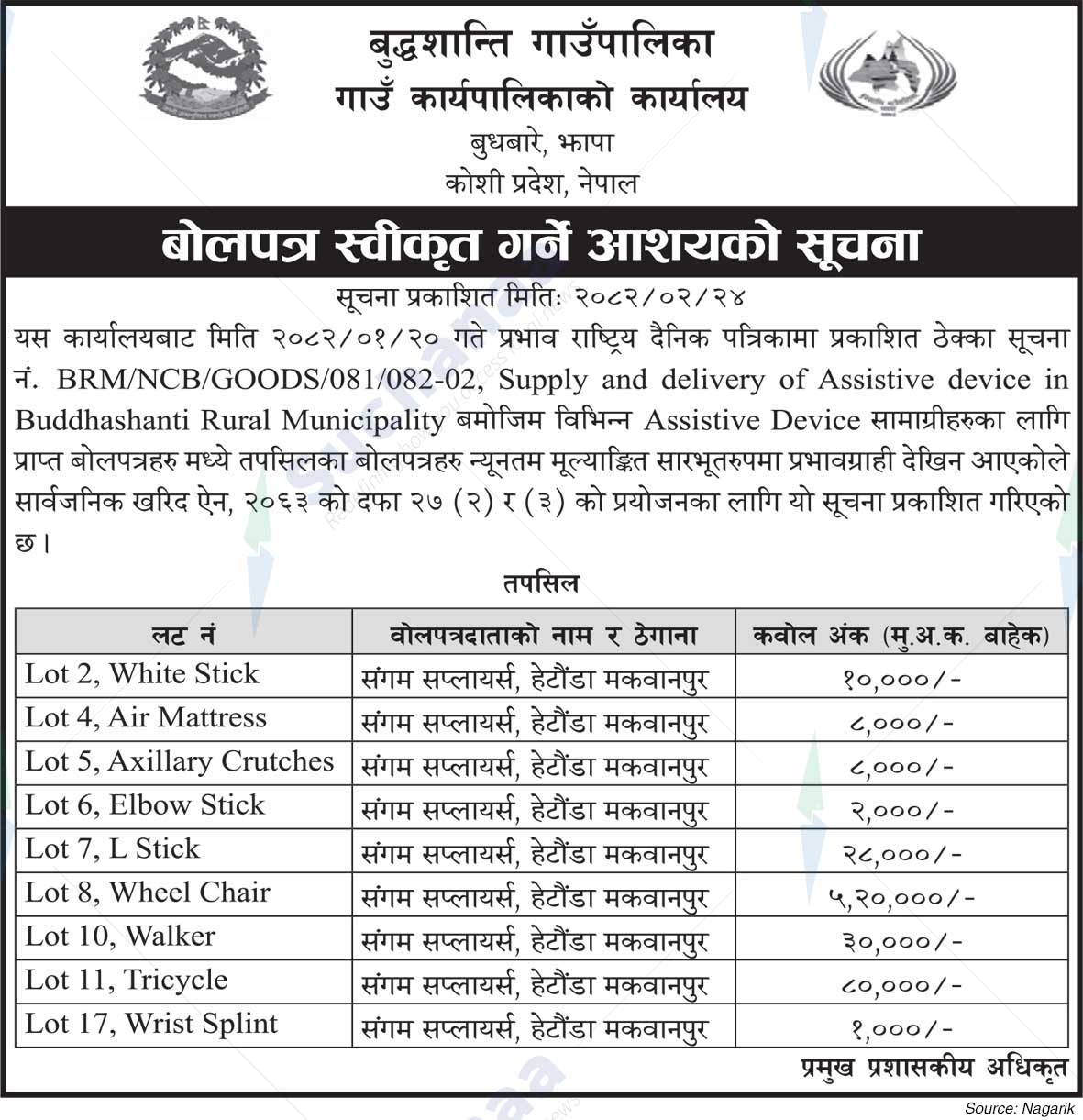 Buddhashanti Rural Municipality