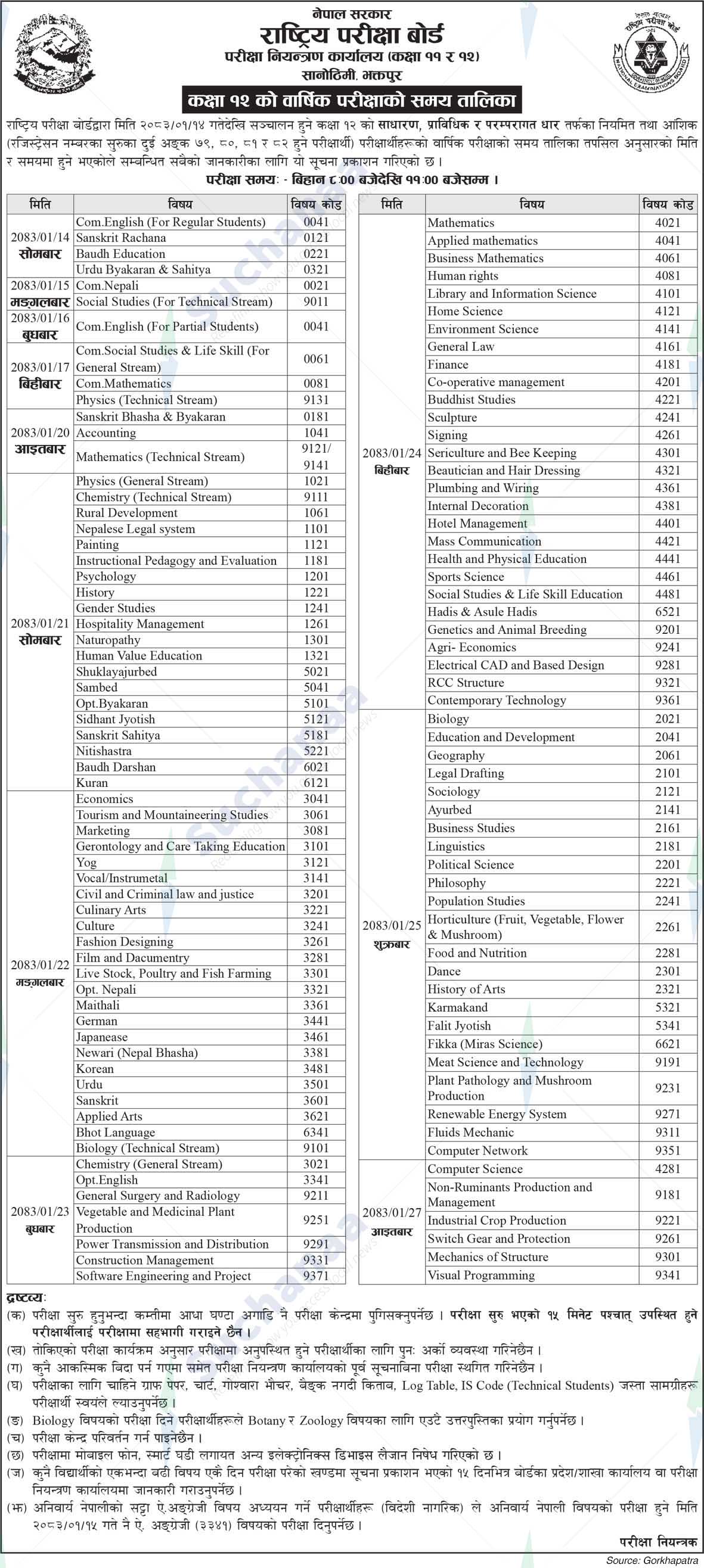 National Examination Board