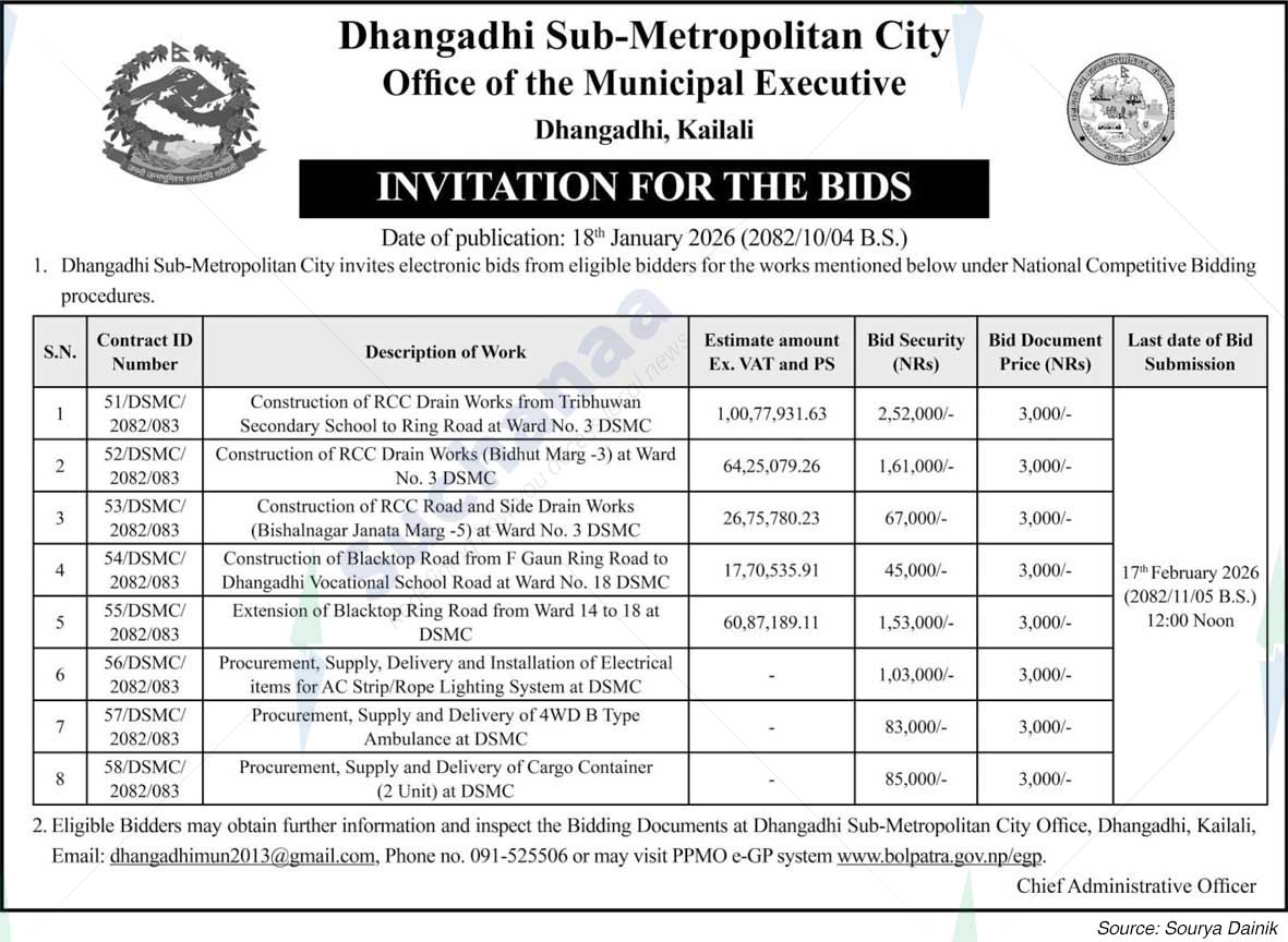 Dhangadhi Sub-Metropolitan City