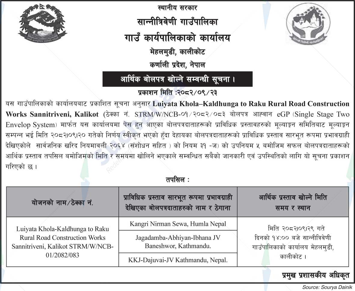 Sanni Triveni Rural Municipality