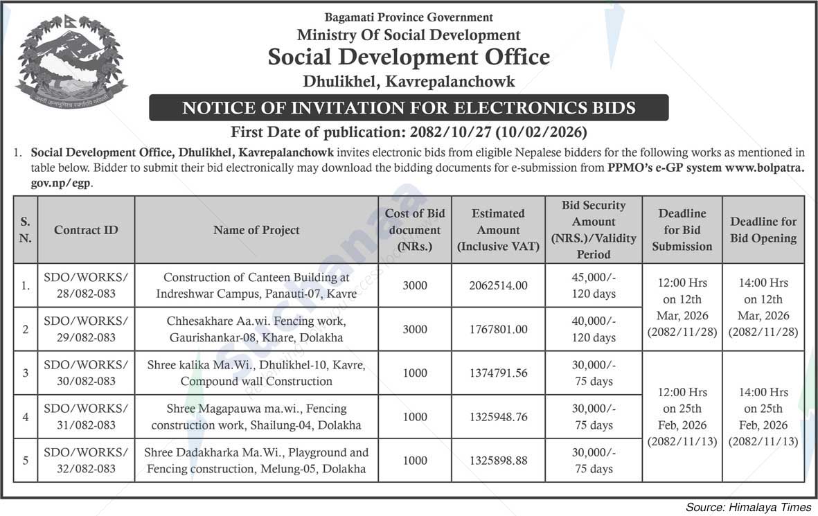 Social Development Office, Kavrepalanchowk